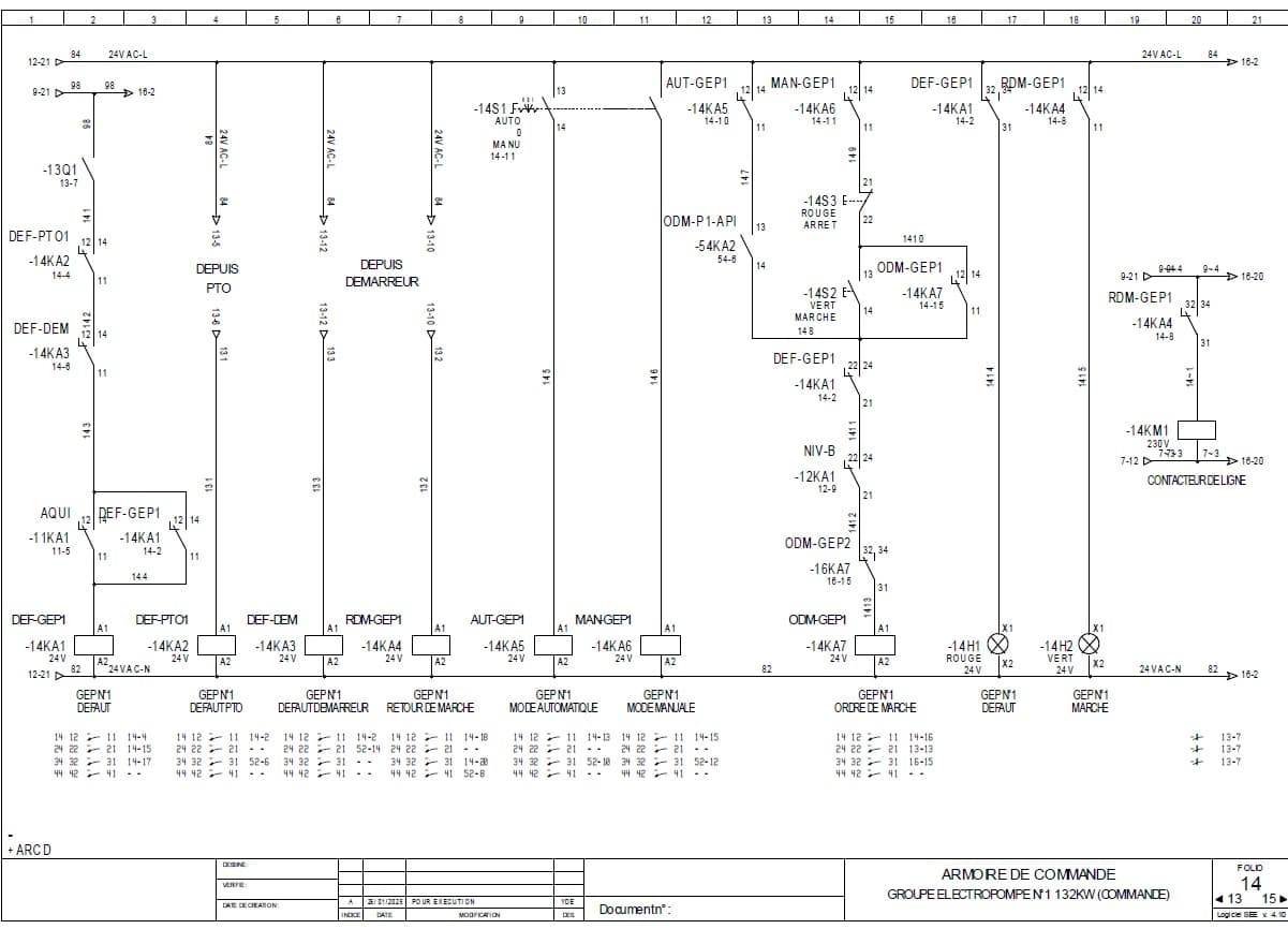 Project Detail